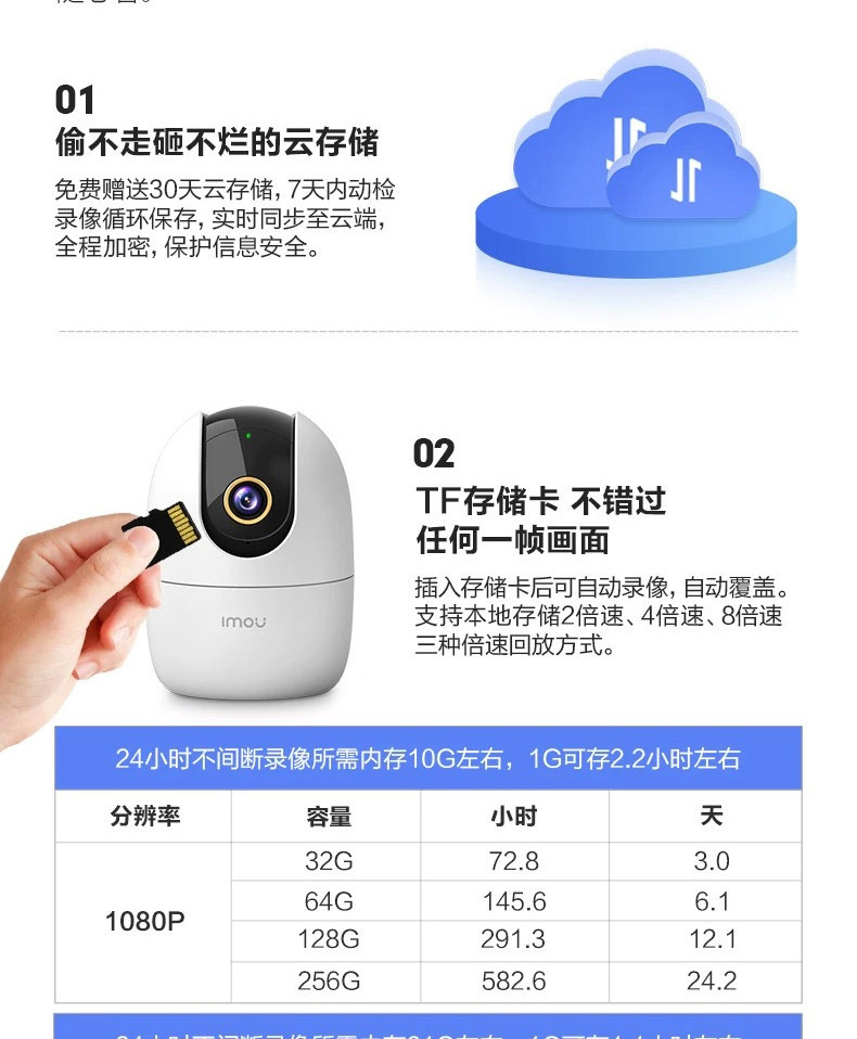 乐橙S2E监控摄像头500万超清手机远程wifi语音对讲家用监控器全景