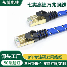 ���Sֱ��2000Mh������f�ױ�ƽ���W���~�p���γ�Ʒ�W�j����1��