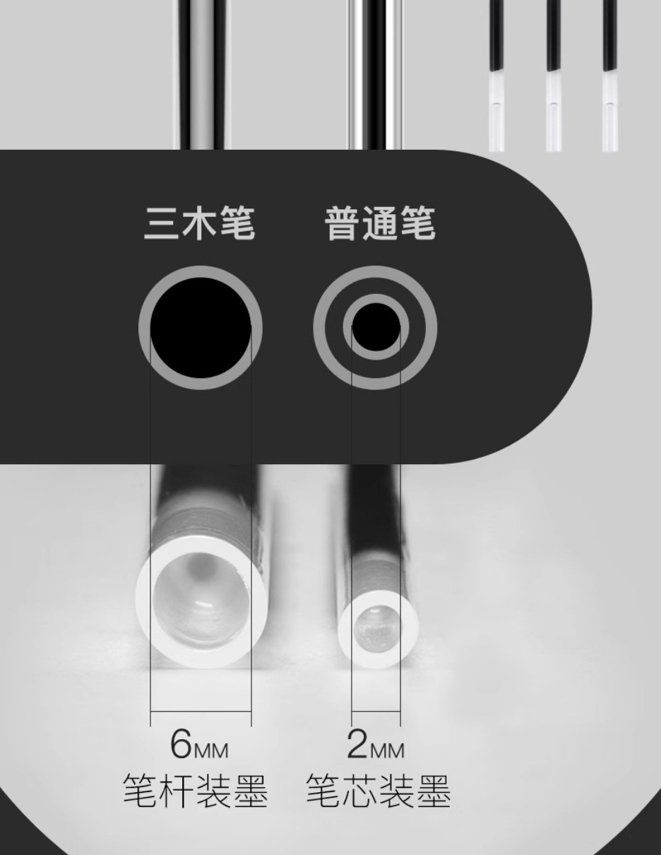 水性笔