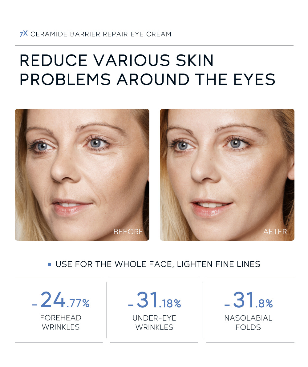 LAIKOU 20g Cross-border Ceramide Eye Cream is a skincare product from a manufacturer that hydrates and moisturizes the skin around the eyes undefined