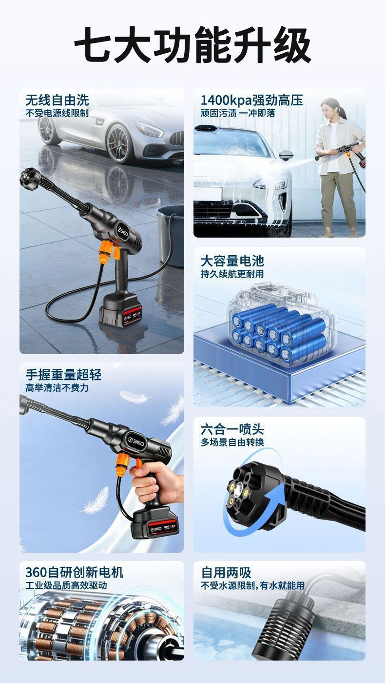 Wireless Brushless High-Pressure Car Wash Water Gun, Household Lithium Battery Powered Portable Self-Priming High-Pressure Car Washer