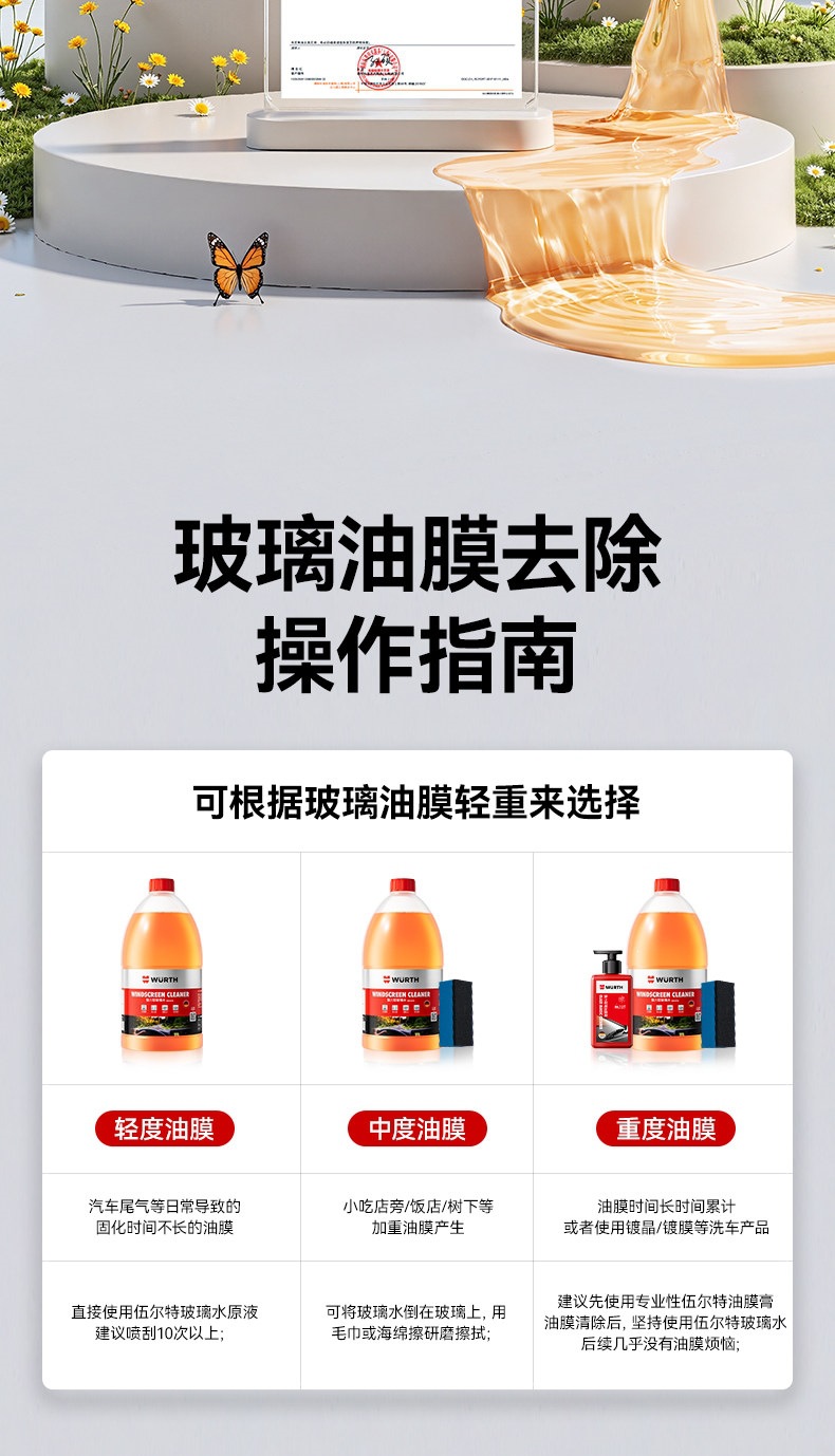 Wurth Auto Glass Cleaner, Powerful Stain and Oil Film Remover, Specialized Wiper Fluid Ethanol Concentrate for Tesla and BMW