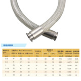 Подлинный прозрачный ПВХ Стальная проволока Высокопрочная полиэфирная оптоволоконная композитная армированная шланг