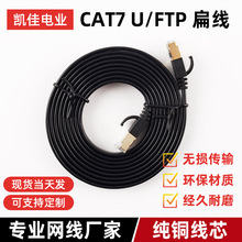 �P��CAT7 UFTP �⾀7��f��8о�o���~���ξW����X�����W�j朽Ӿ�