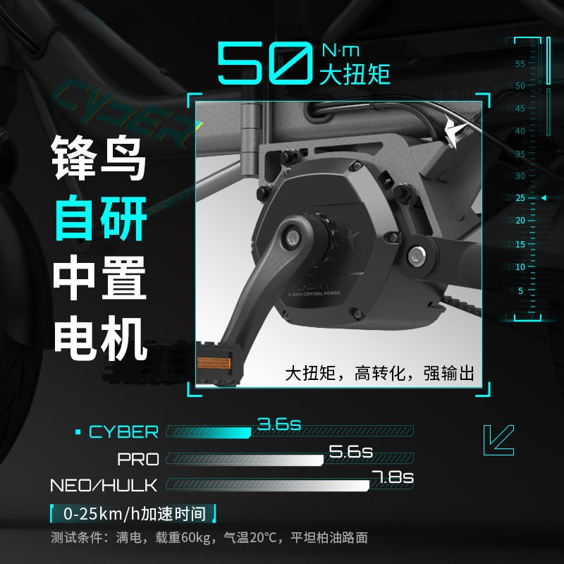 锋鸟CYBER折叠超轻长续航便携迷你小型电瓶滴专用代驾电动自行车|undefined