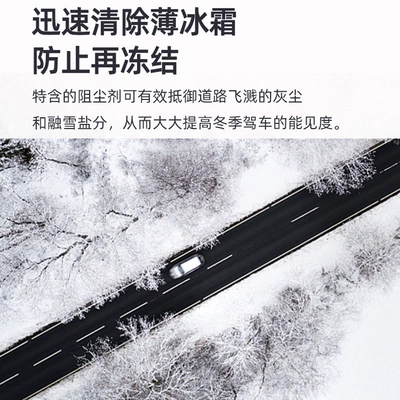 Wiper Glass Cleaner -37 Degrees | Glass agent