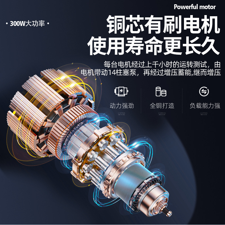 Cross-Border High-Pressure Car Wash Water Gun, Rechargeable Portable Lithium Battery Water Gun, High-Power Electric Display Water Gun, Cleaning Machine, Flower Watering Tool