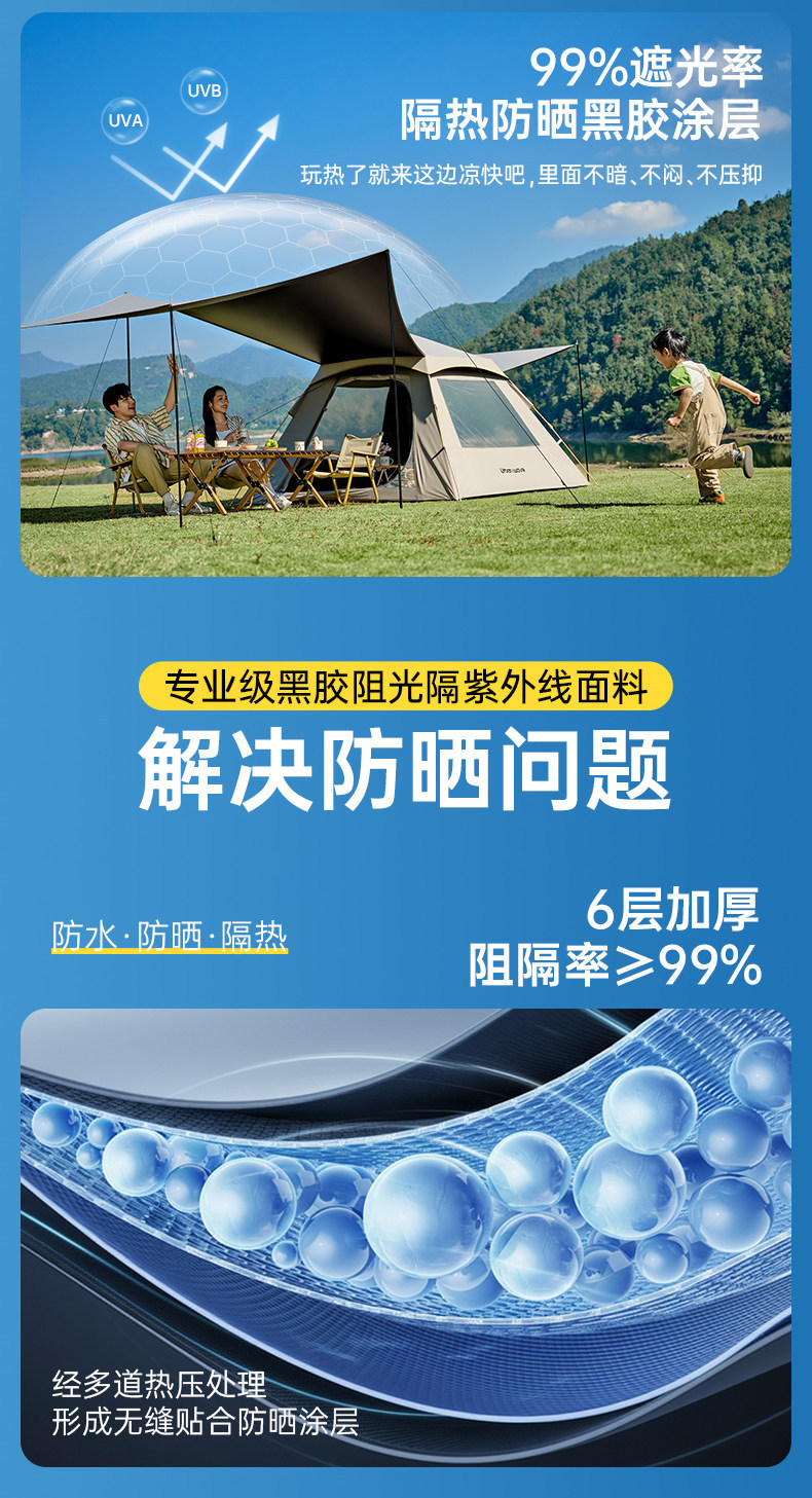 Urban Wave Tent for Outdoor Camping, Portable Folding Canopy, Two-In-One, No-Setup Required, Outdoor Tent, Rainproof