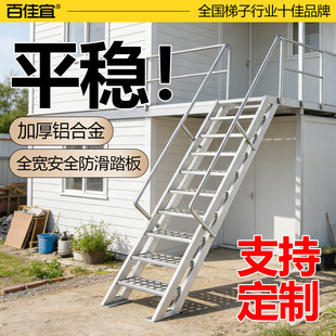 �ɶ��ƶ������N�X�Ͻ𺸽ӹ��I����ƽ̨б��܇�g�z�޷�����ȫ��