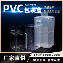 PVC���b�п���PP���Ϻ���б�yĥɰ�ۺЌ���ʳƷ����ʳPET͸����