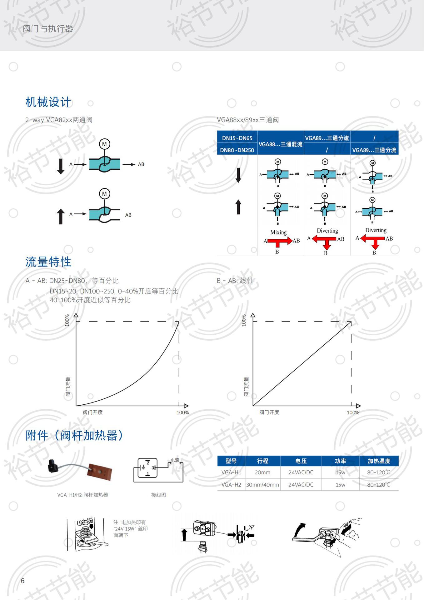 VGA8000 系列法兰座阀-PUBL-8781ZH(112