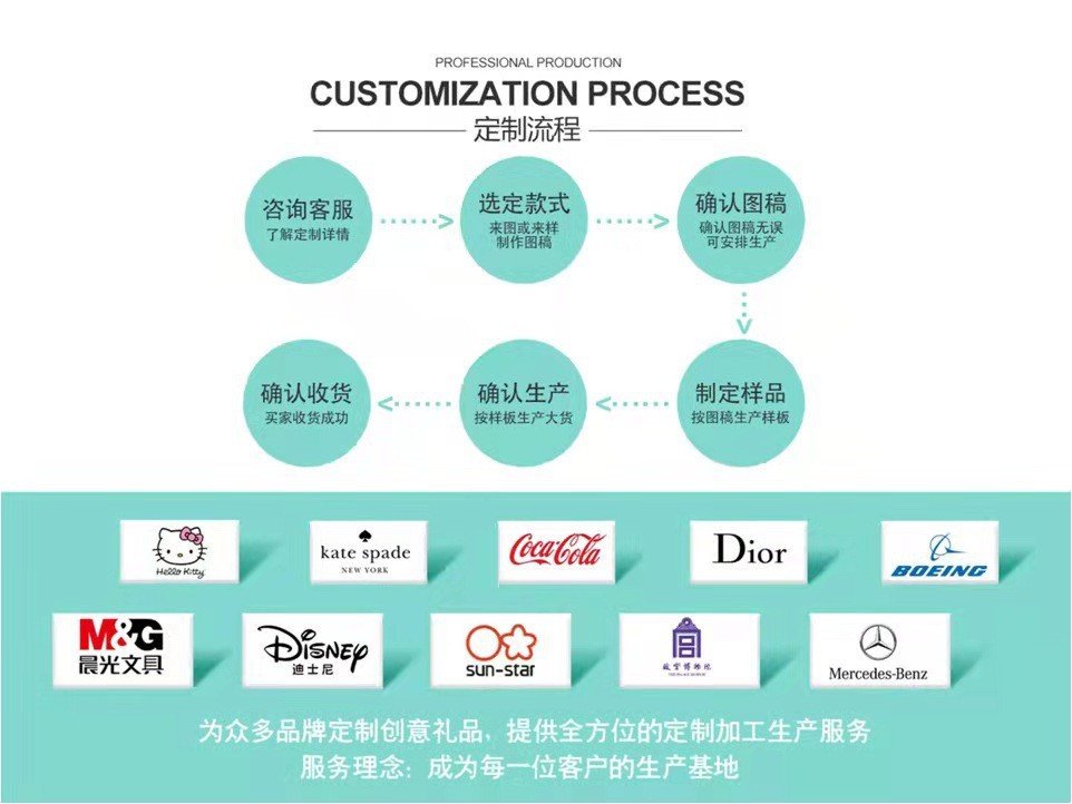 O1CN01khTbbT1ltiJukuMjF_!!2919