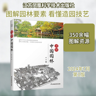 �D���Ї��@�� ꐲ� �@��ˇ�g ���K�P�˿ƌW���g������