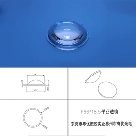 LED灯透镜;棱镜、透镜