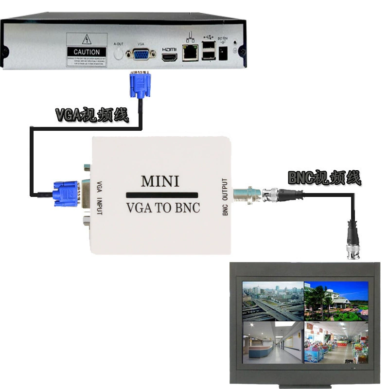 Конвертер VGA в BNC, маленький белый корпус, VGA на BNC, выход на монитор, предназначен для мониторинга