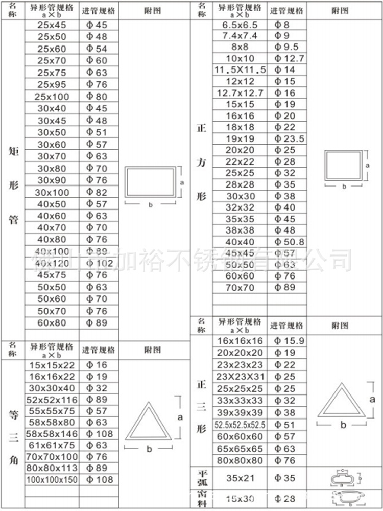 10-03