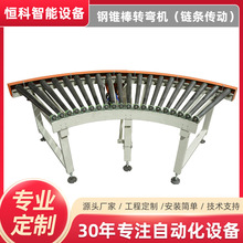 90��180���D���CU�͝LͲݔ�͙C��ˮ���͸ߜ�朗l������F���D���C