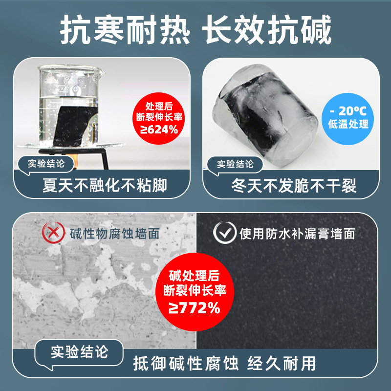Carpoly 防水コーティング屋根漏れ修理材コーキング接着剤防水接着剤漏れ修理亀裂浸透漏止めキング|undefined