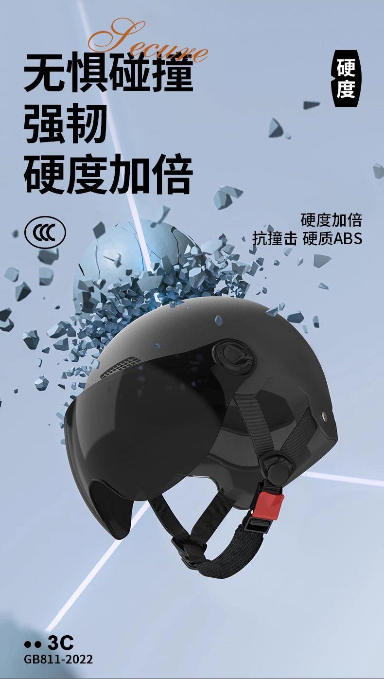 Four-Season Universal Ventilation New Certification 3C Safety Helmet Motorcycle Riding Electric Vehicle National Standard Summer Electric Vehicle Helmet for Men