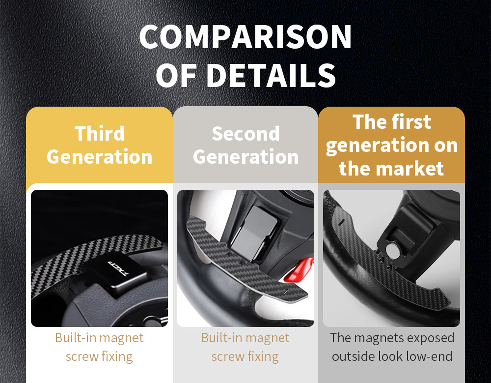 Suitable for Bmw 1~7 Series X3X5X7F10F30F20F12F80F82F34 Carbon Fiber Magnetic Shift Paddles