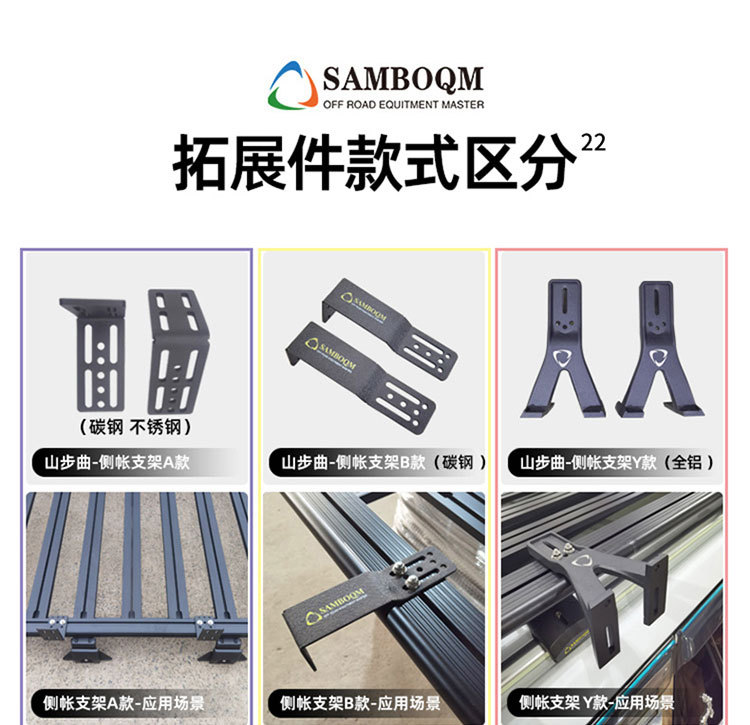 Fang Cheng Bao Titanium 3 Roof Rack, Shan Bu Qu Roof Rack, Outdoor Modification Expansion Car Rack, Roof Platform