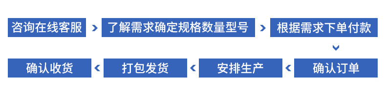 可折叠坐便椅-内页_22
