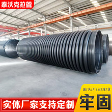 �����ܺ�ɫ��ˮ���۹�HDPE�����ܾ���ϩ�p�@�Y���ڹܴ�ڏ����y��