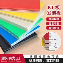 kt���ɫ����ĭ�׃��@�b���diy�ֹ�ģ�����g�L���ܼ�չ��