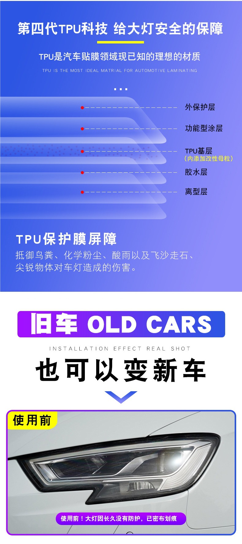 Car Headlight Film Imported Tpu Light-Controlled Blackened Headlight Rear Taillight Color-Changing Car Light Film Protective Taillight Film