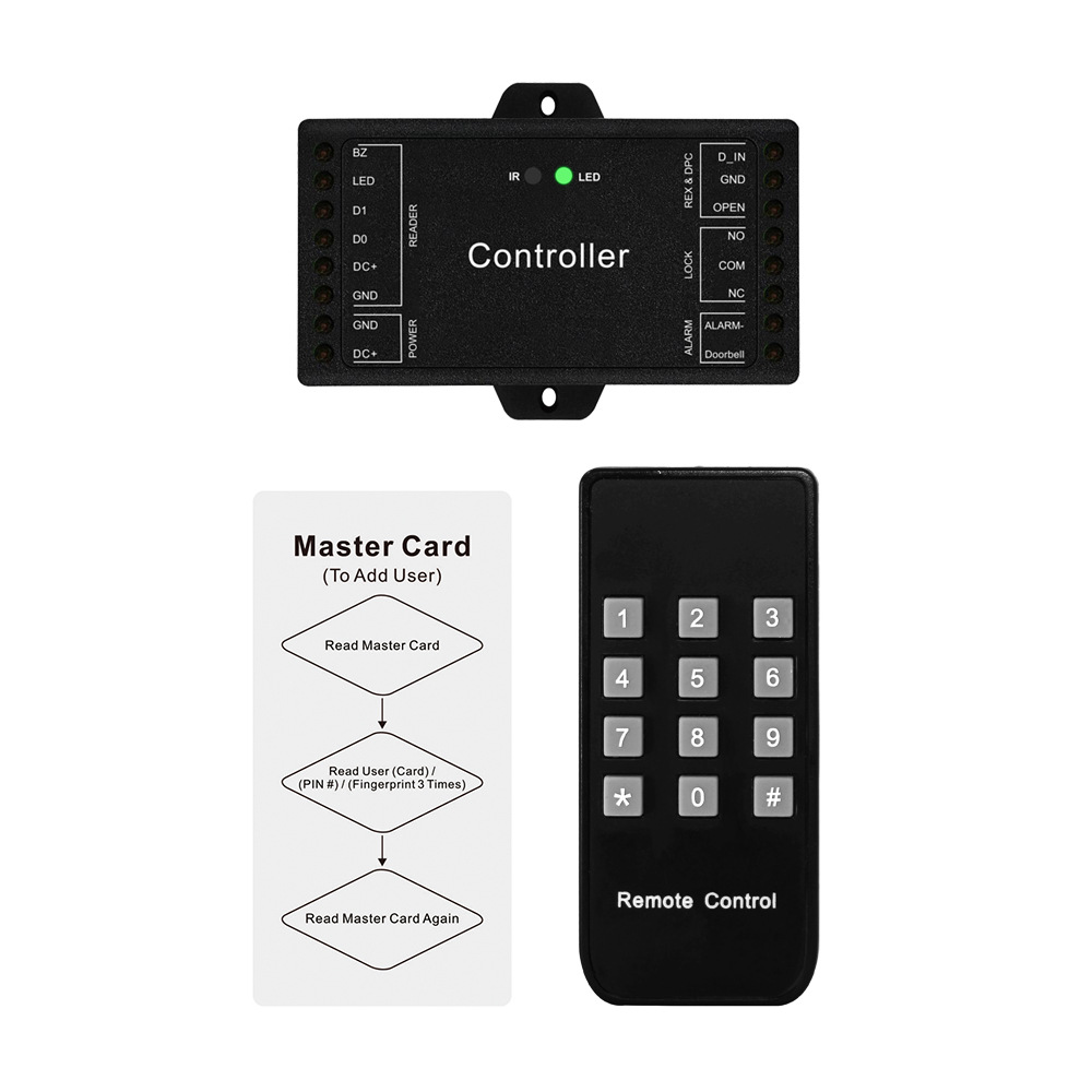 TUYA Tuya WIFI single door controller access control remote access mobile phone APP remote door opening control 5