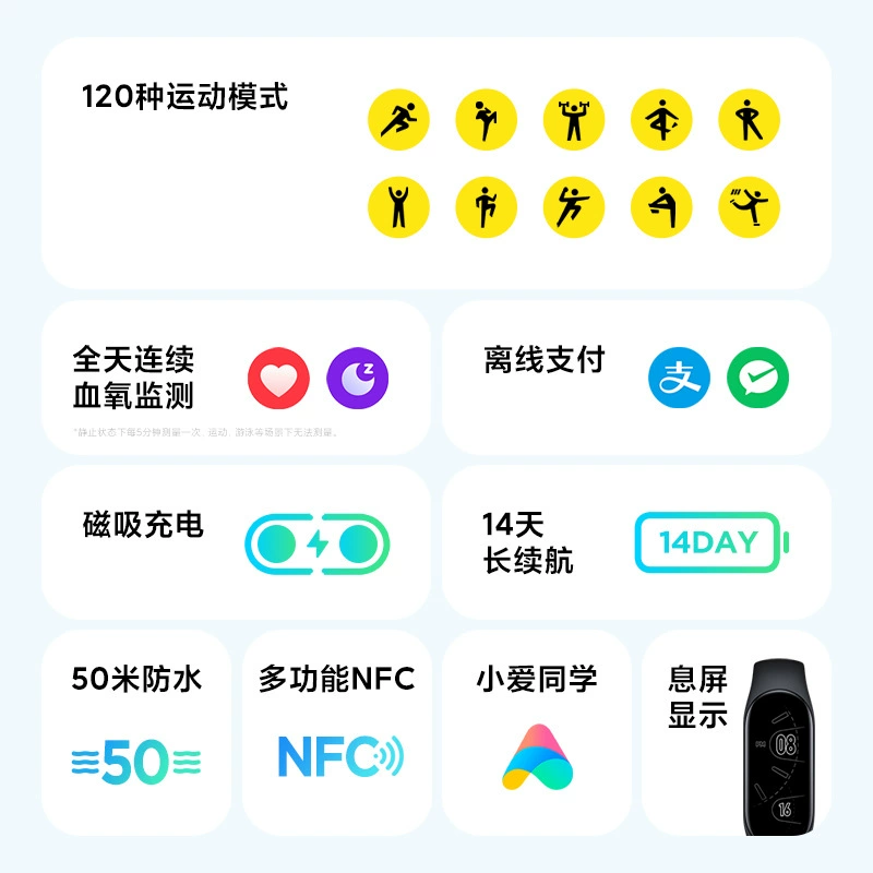 Подходит для смарт-брелка xiaomi 7 miband7cn спортивные часы с мониторингом кислорода в крови и пульса, полный экран, длительное использование