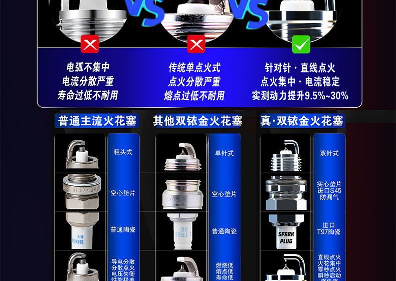 Geely New Emgrand vision Boyue Borui ec7 free ship original GL King Kong fit double Iridium spark plug
