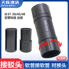 ���Թ��I���m��ܛ�ܽ��^���g���^�����^�����ȫ�D���L�B����