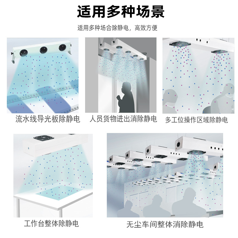 泽井离子风机ZJ-LCFJ三头防静电风扇工业除静电消除器负离子