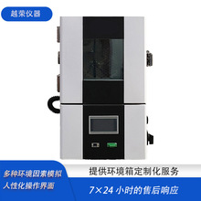 �ɳ�ʽ��ύ׃�����С�������͐a�ؐa��ԇ���һ�w�C�a�ؙC