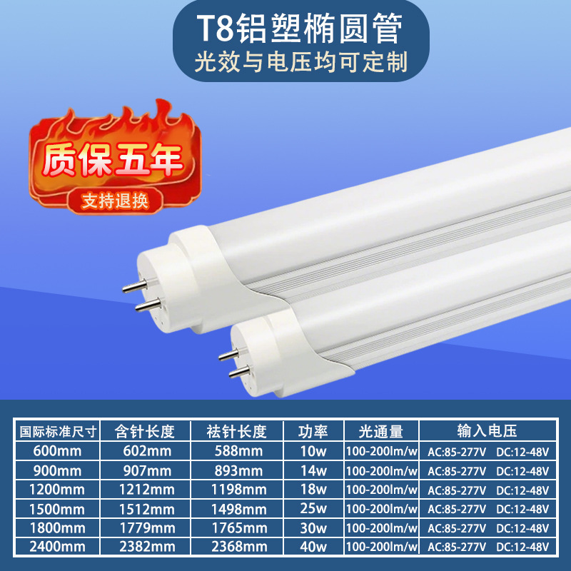 High-Efficiency Led Light Tube 200Lm Per Watt, 18W Energy-Saving T8 Aluminum-Plastic Split Light Tube for Office and Workshop Use High-Efficiency Led Light Tube 200Lm Per Watt, 18W Energy-Saving T8 Aluminum-Plastic Split Light Tube for Office and Workshop Use