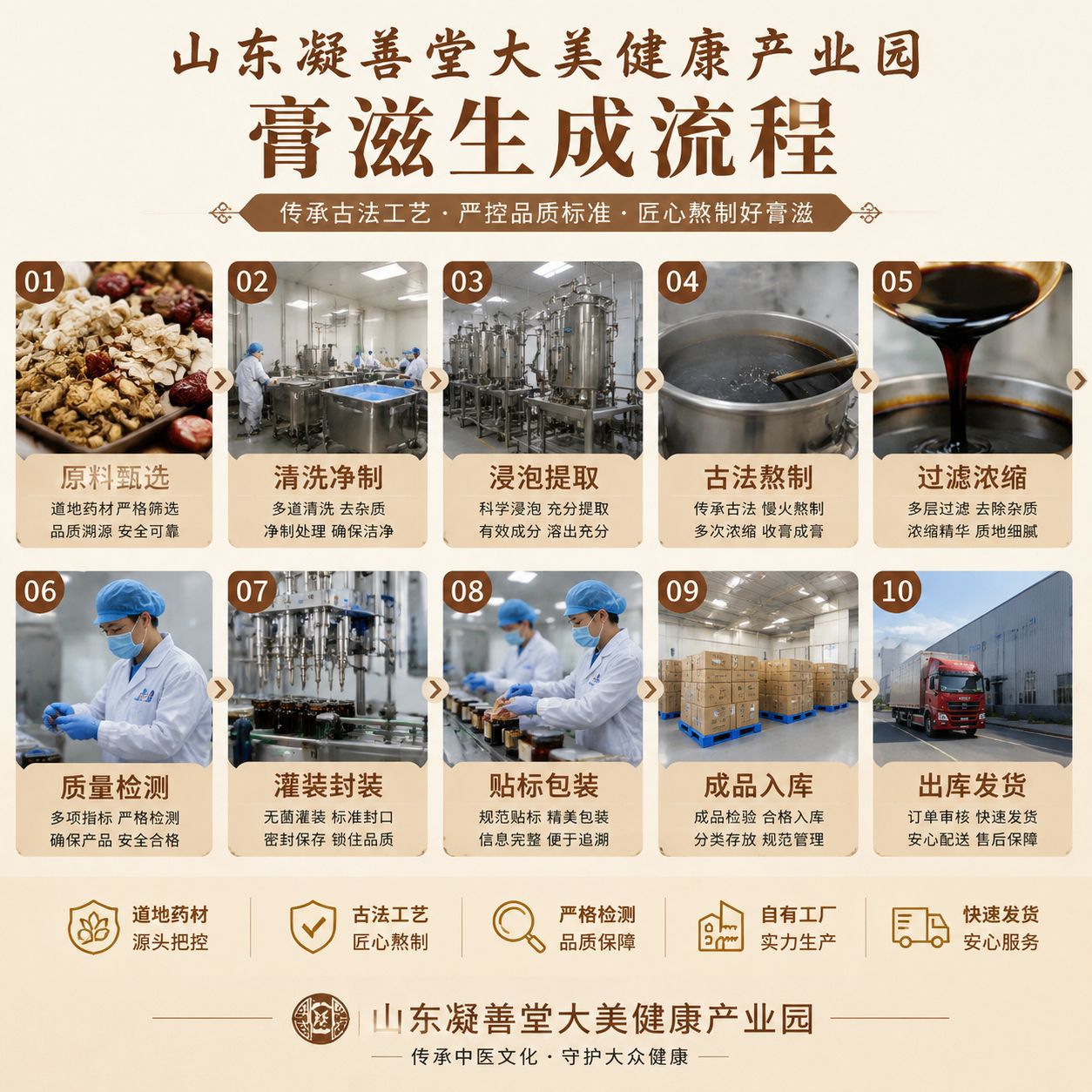 Deer Whip Herbal Paste (Lu Bian Gao) — Custom Herbal Concentrate with Maca, Goji & Polygonatum overview