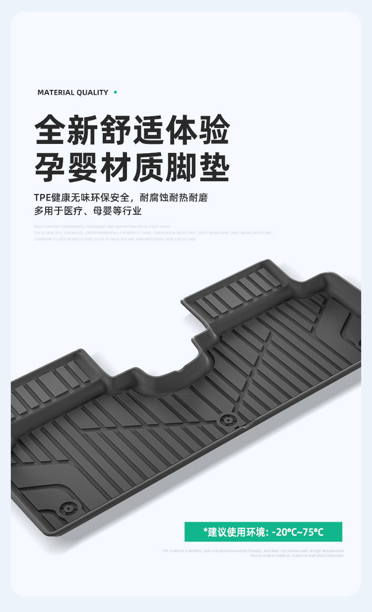 Suitable for 25 Aion Ut Car Floor Mats, Special Tpe Floor Mats, Environmentally Friendly Trunk Mats