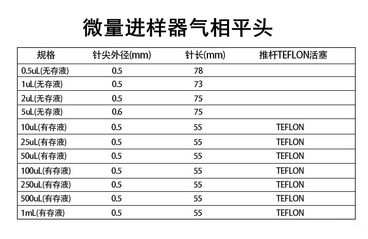 O1CN010PK3QG2NWJR5piC6j_!!3567