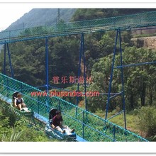 ���^�o���������Ŀ  ��ʽ����  ���� ��ʽ �����һ��� ���a���b