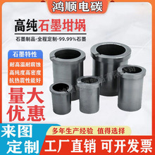 ���S���Ƹ߼����ܶ�ʯī����۽��yģ���R���t�͸ߜ��͸��g�����