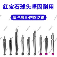 �t��ʯ�yᘸܗU�ٷֱ�yᘼ��L�yᘸ߶�Ҏ̽�ǧ�ֱ�yᘰٷֱ�
