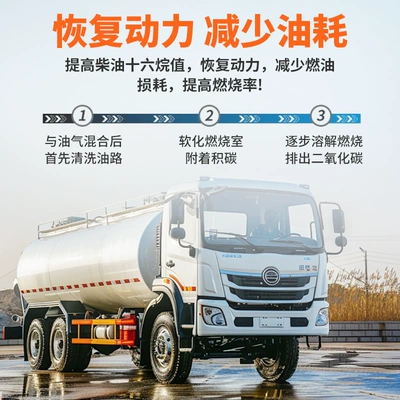 Remover, Gasoline Additive, Carbon — Motor gasoline additive