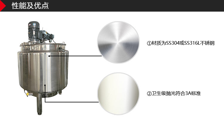 不锈钢电加热乳化刮壁搅拌罐 (2).jpg