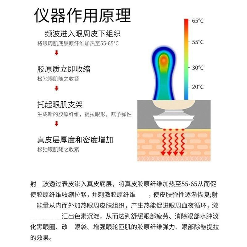目のアンチエイジングマスター目の顔の高周波ケア器具メンテナンスアンチエイジング目の袋とくまを除去美容サロン|undefined