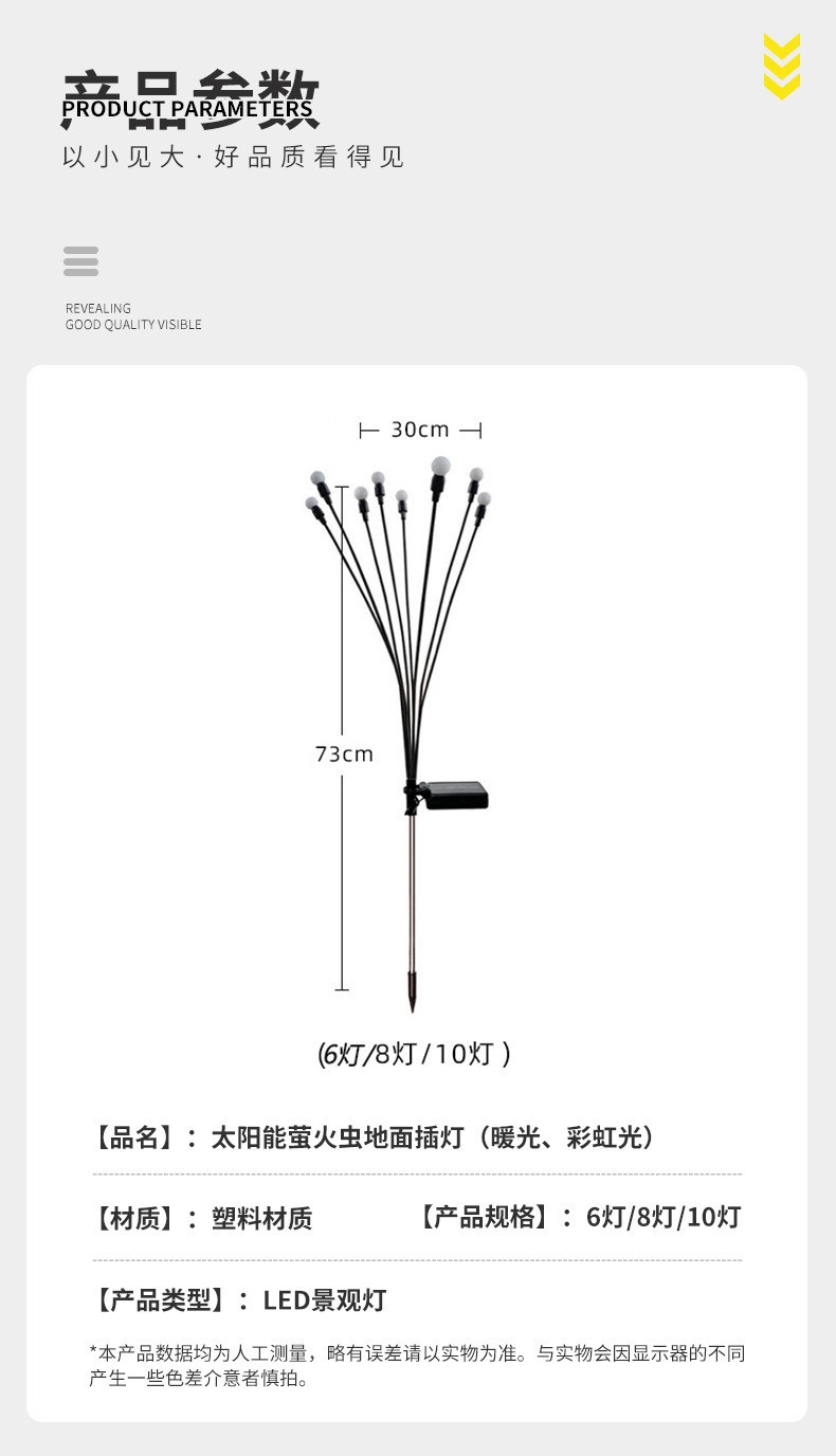 O1CN01Zjs7761WyYKkEAOum_!!4116