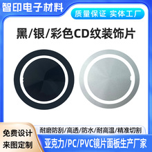 ����CD�yPC�b�Ƭ�zӡ���y�ʽ���ɫ�z���^�����R�^���zĥɰ���F��