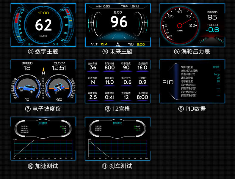 Car Smart Head-Up Display Hd Obd Lcd Instrument Slope Meter Car Fault Code Clearing Detector