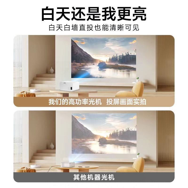 迷你投影仪2025全新5G卧室小型家用超高清可手机投屏白天可看跨境|undefined