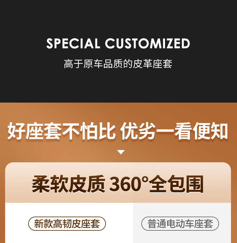 Suitable for Electric Vehicle Seat Cushion Cover, Thickened Leather Sun Protection, Waterproof, Cat Scratch Resistant, Wear-Resistant All-Inclusive Seat Cushion Cover